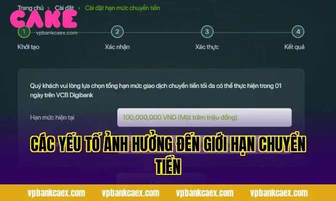 Các yếu tố ảnh hưởng đến giới hạn chuyển tiền