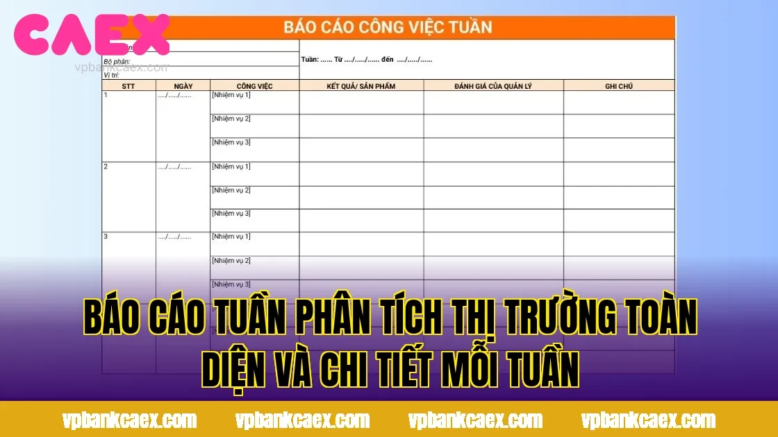 Báo Cáo Tuần Phân Tích Thị Trường Toàn Diện Và Chi Tiết Mỗi Tuần