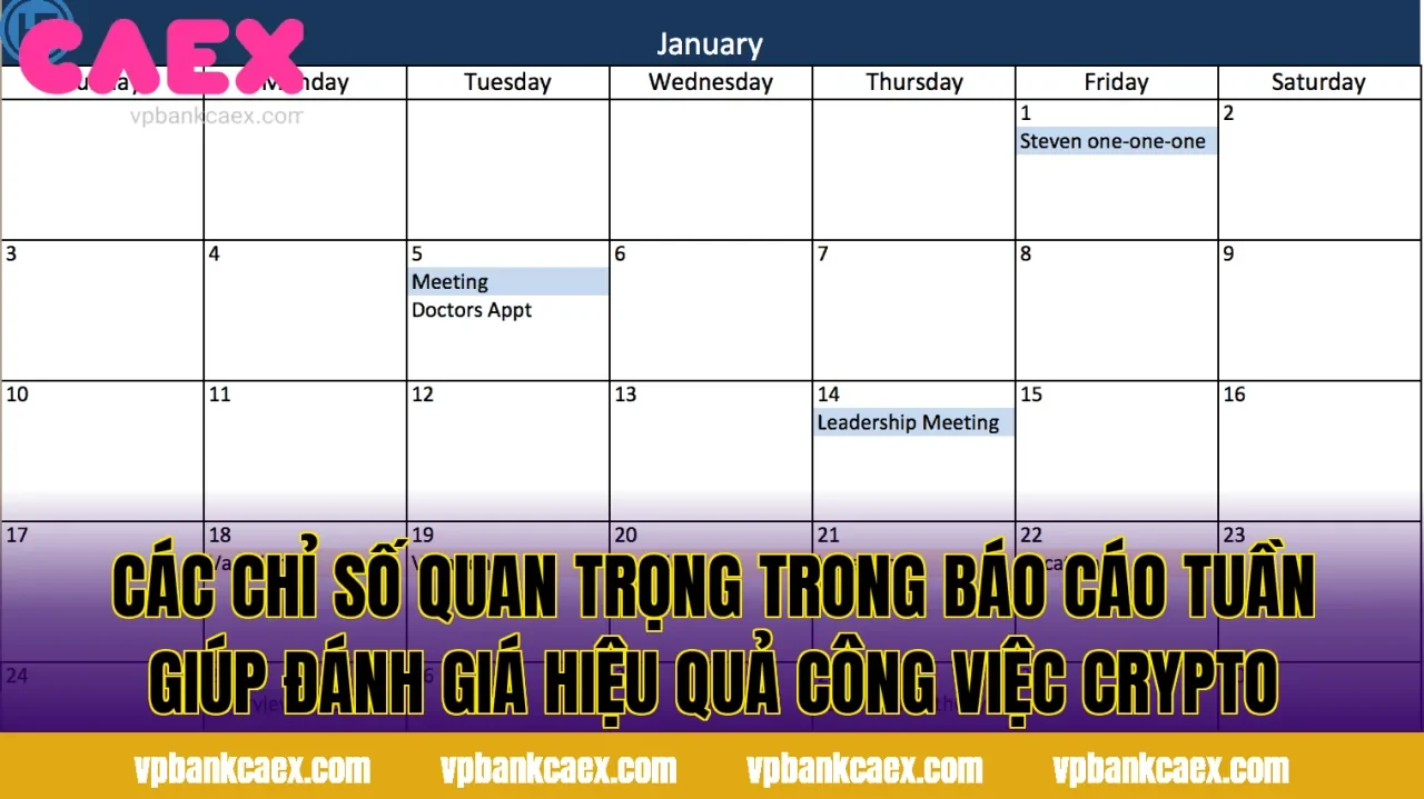 Các chỉ số quan trọng trong báo cáo tuần giúp đánh giá hiệu quả công việc crypto
