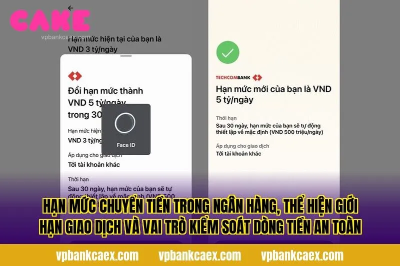 Hạn mức chuyển tiền trong ngân hàng, thể hiện giới hạn giao dịch và vai trò kiểm soát dòng tiền an toàn