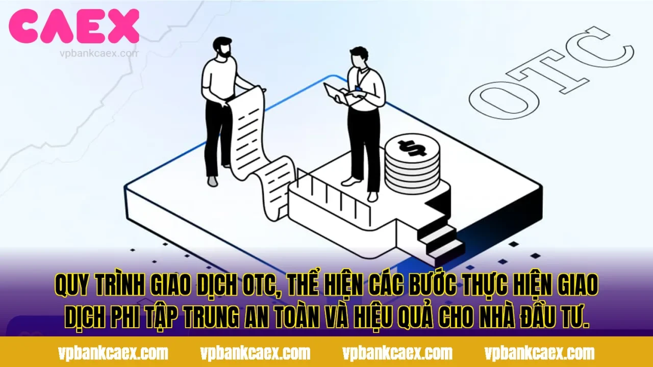 Quy trình giao dịch OTC, thể hiện các bước thực hiện giao dịch phi tập trung an toàn và hiệu quả cho nhà đầu tư.